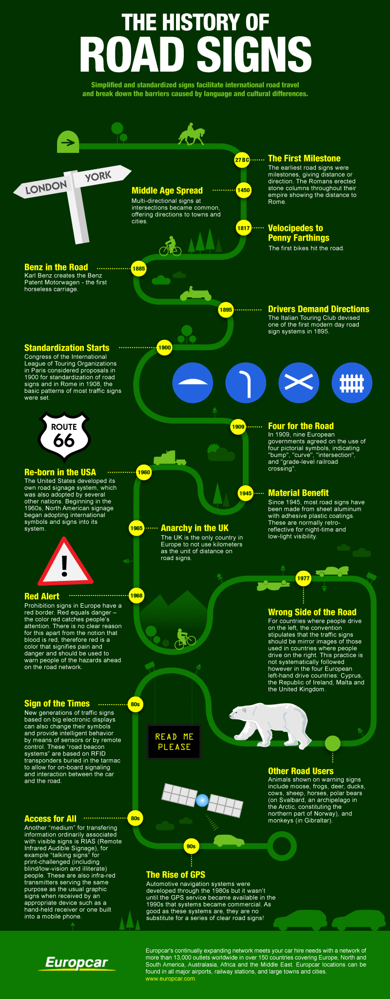 The History of Road Signs Infographic