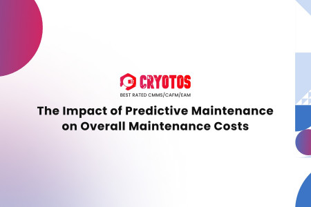 The Impact of Predictive Maintenance on Overall Maintenance Costs Infographic