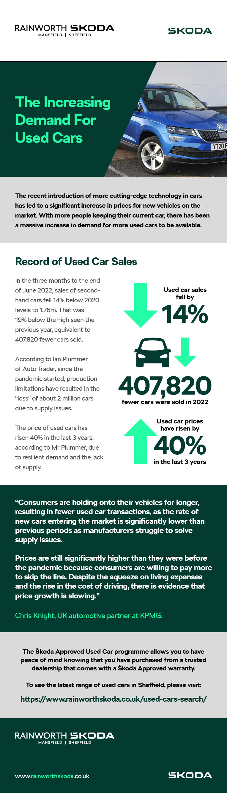 The Increasing Demand For Used Cars Visual.ly