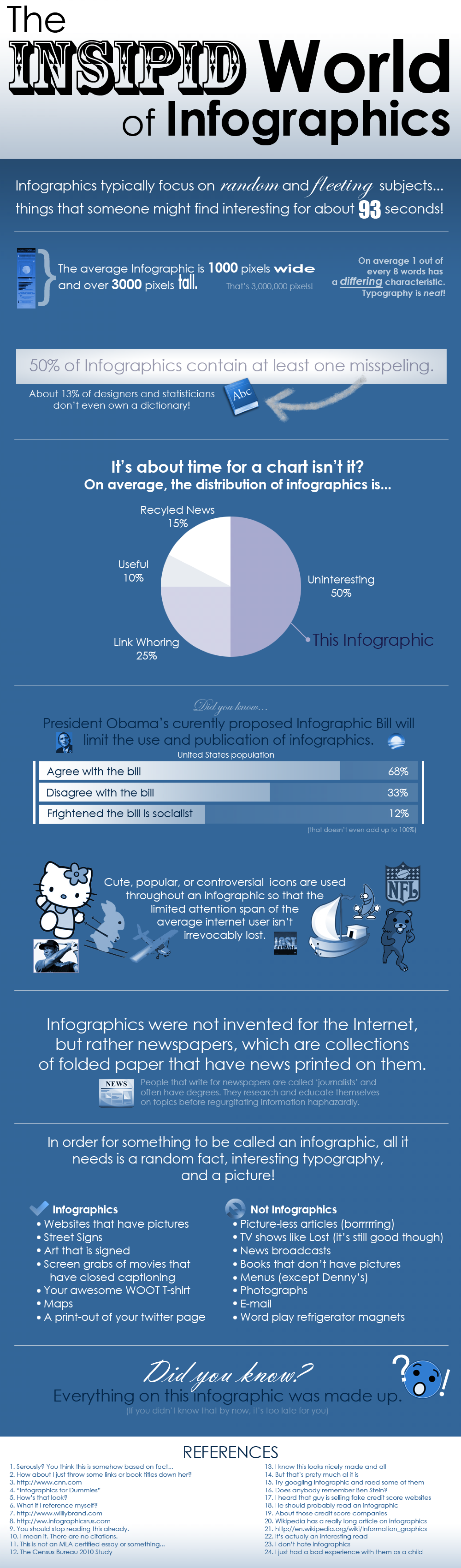 The Insipid World of Infographics  Infographic