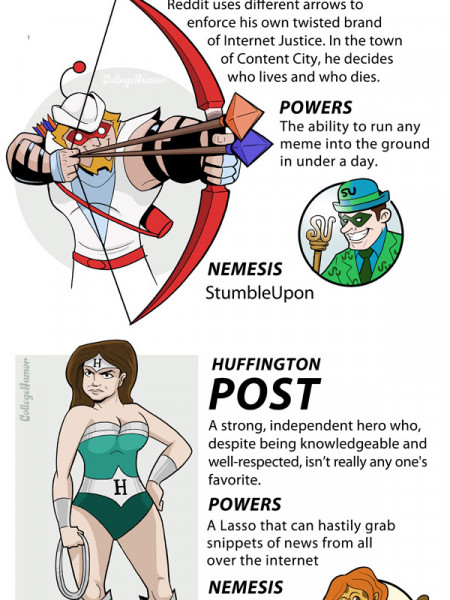 The Internet Justice League  Infographic