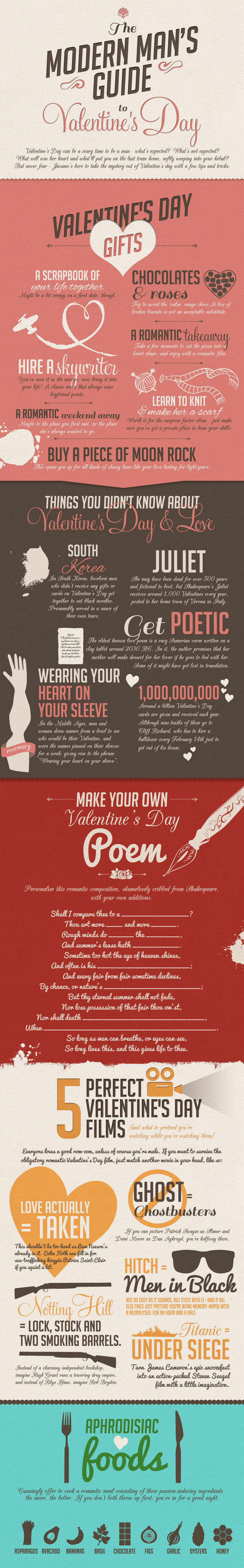 The Modern Man's Guide to Valentine's Day Infographic