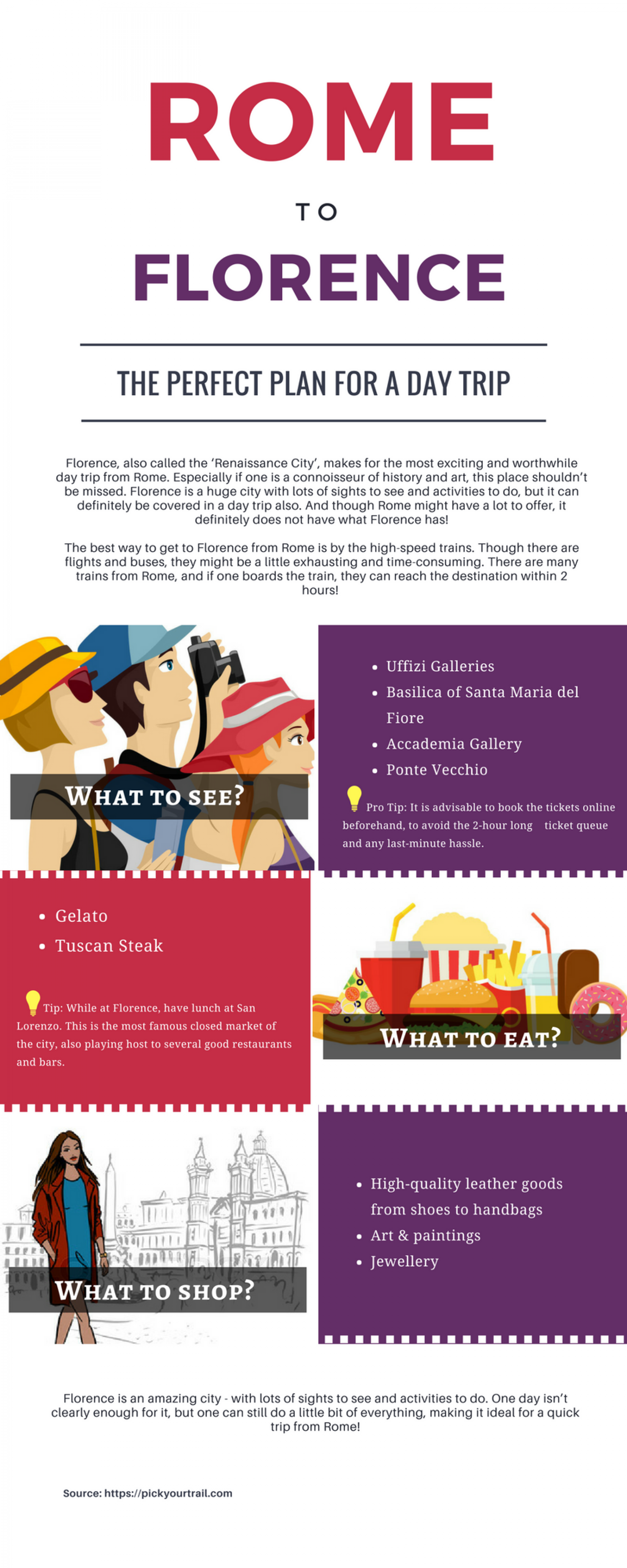 The perfect plan for a day trip from Rome to Florence! Infographic