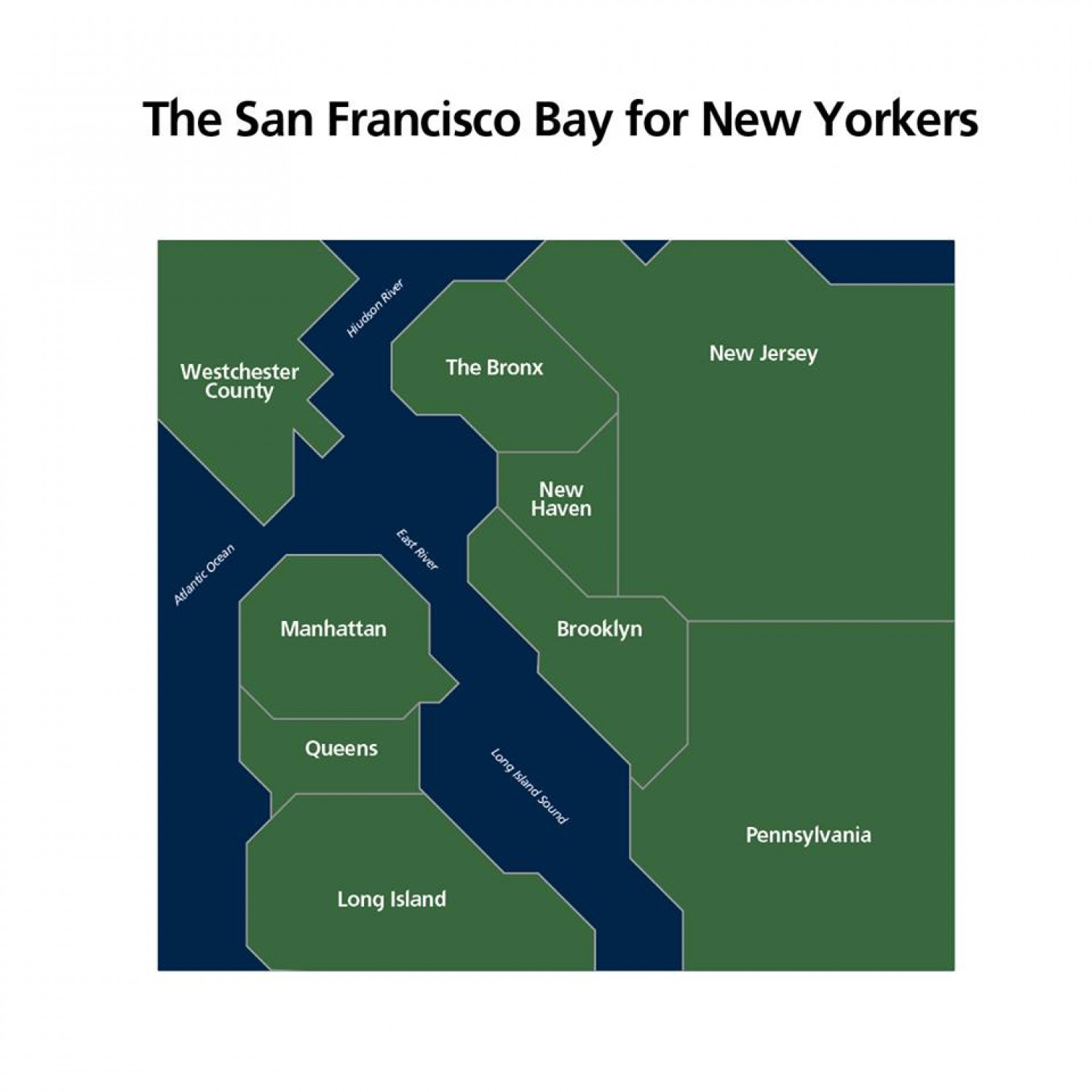 The San Francisco Bay for New Yorkers Infographic