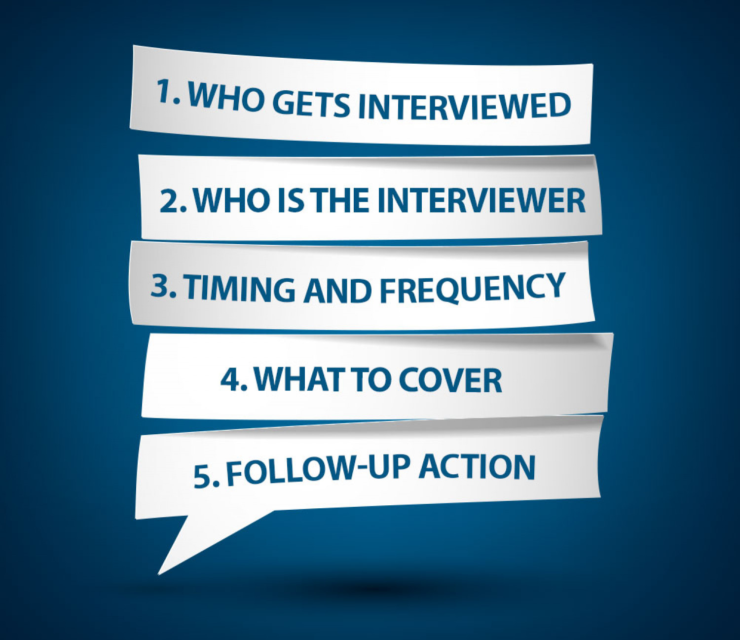 The Stay Interview Infographic