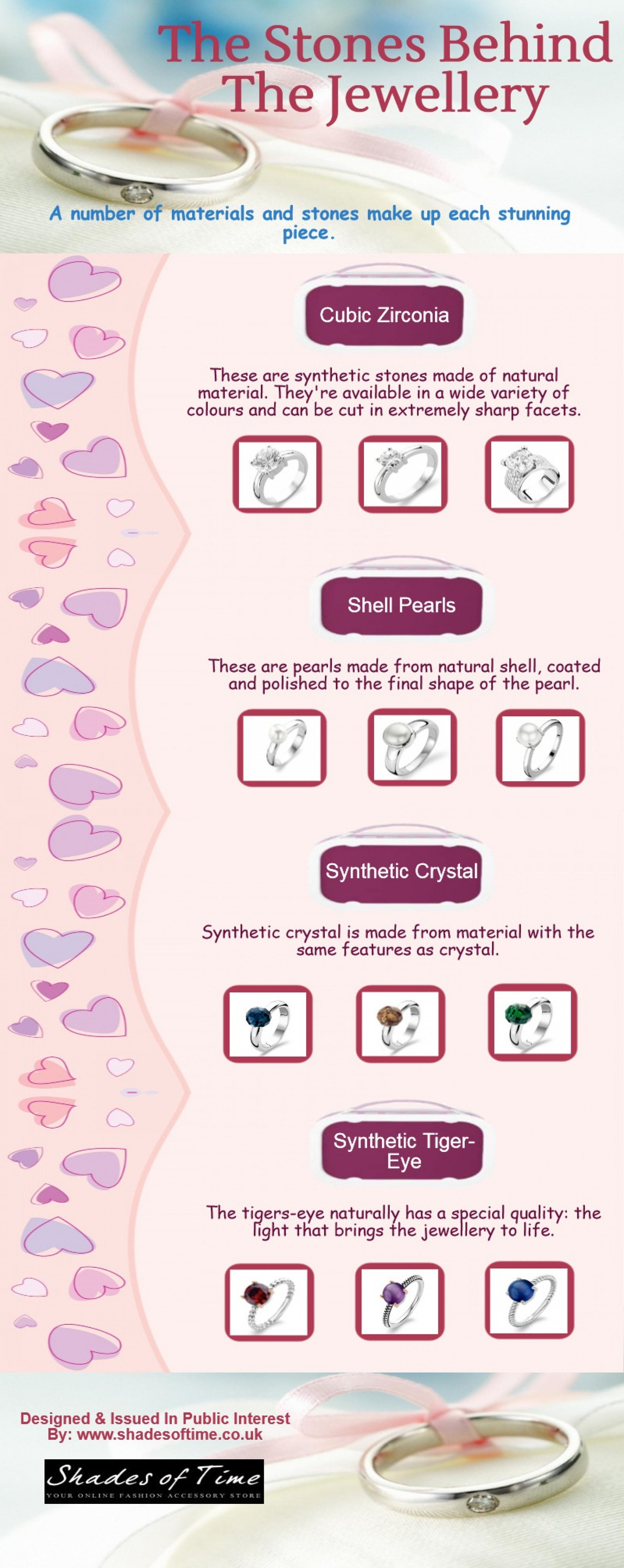 The Stones Behind The Jewellery Infographic