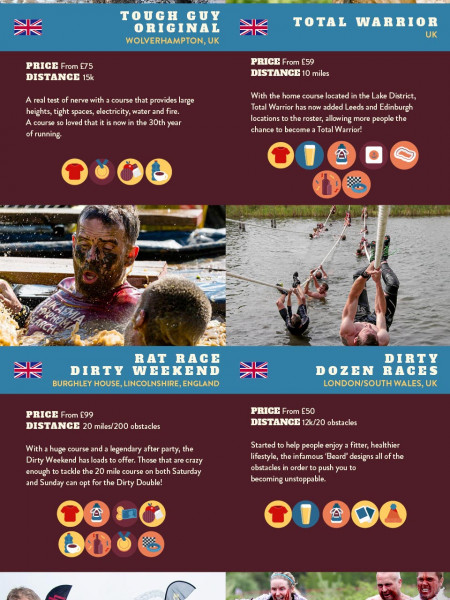 The Tough Events Bucket List Infographic
