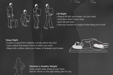 The Ultimate Guide to Relieve and Prevent Back Pain Infographic