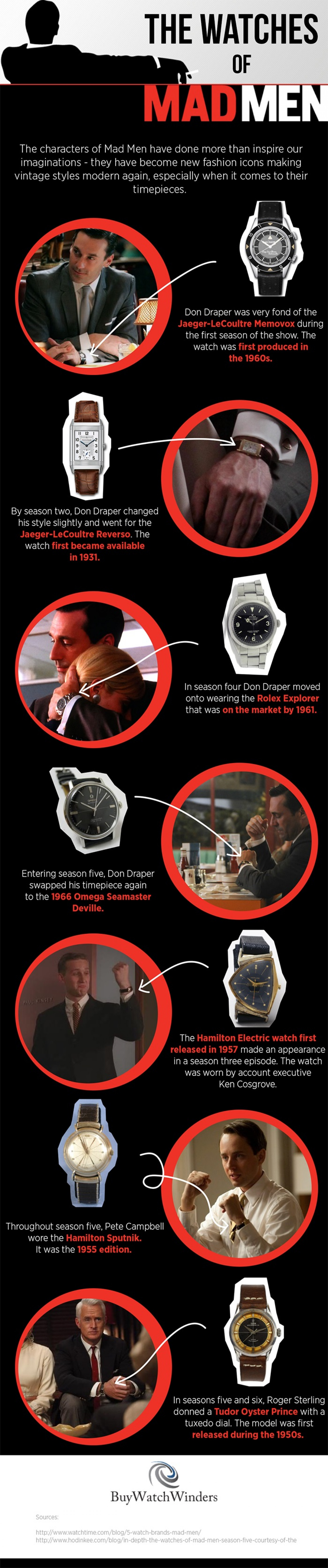 The Watches of Mad Men Infographic