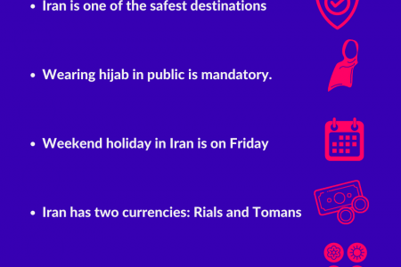 Things you need to know before traveling to Iran Infographic