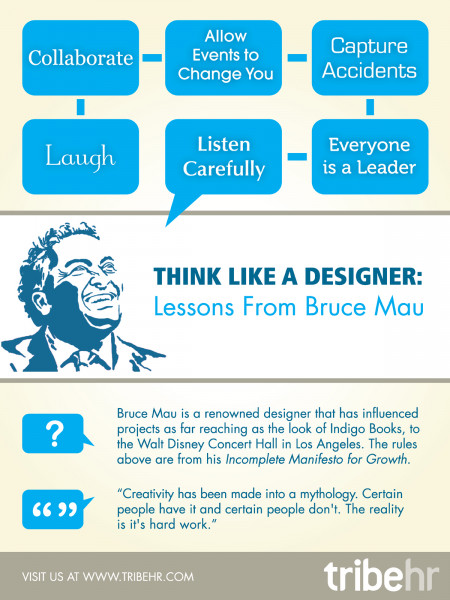 Think Like a Designer: HR Lessons from Bruce Mau Infographic