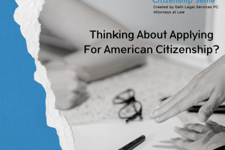 Thinking About Applying For American Citizenship Infographic