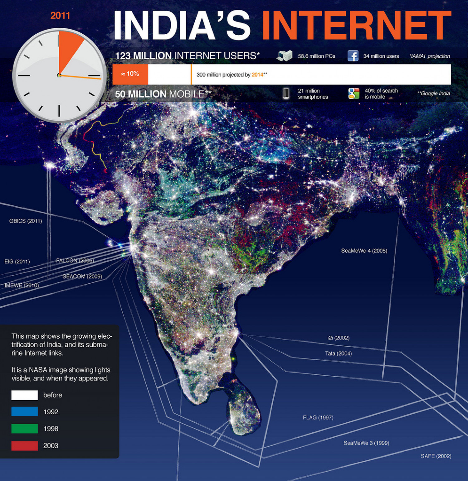 This Amazing Photo Of Nighttime India Is An Internet Sensation Infographic