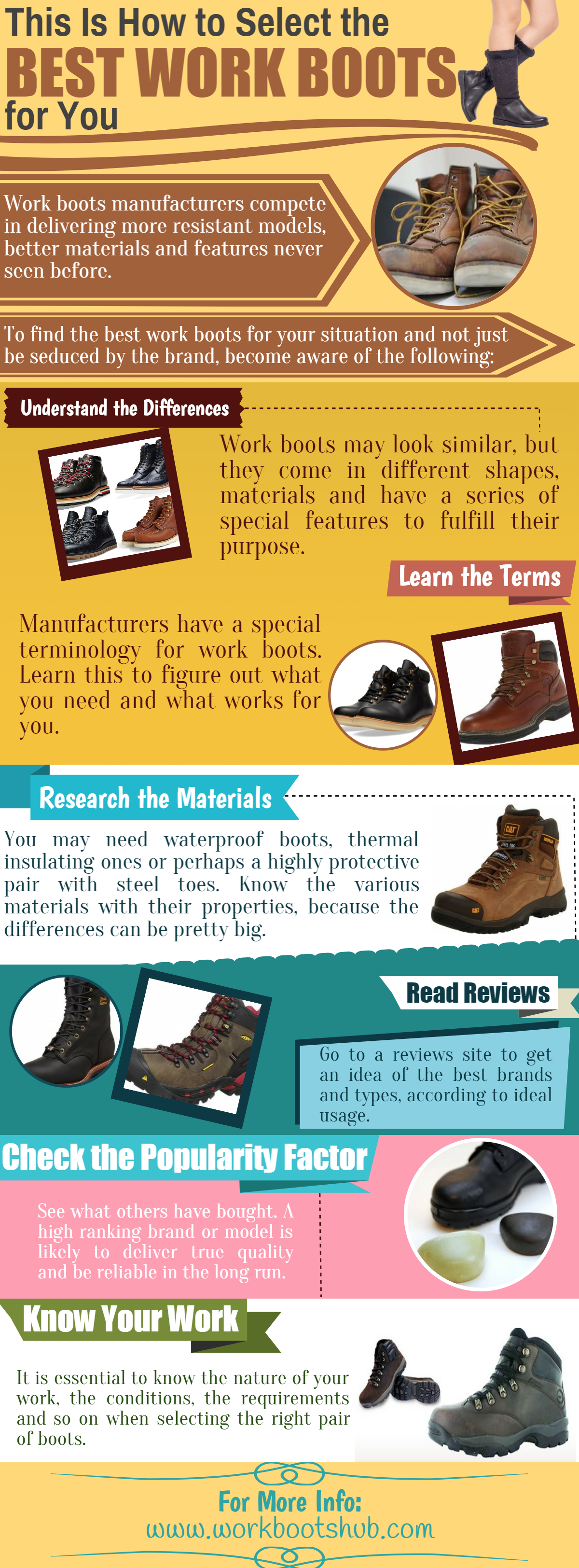 This Is How to Select the Best Work Boots for You | Visual.ly
