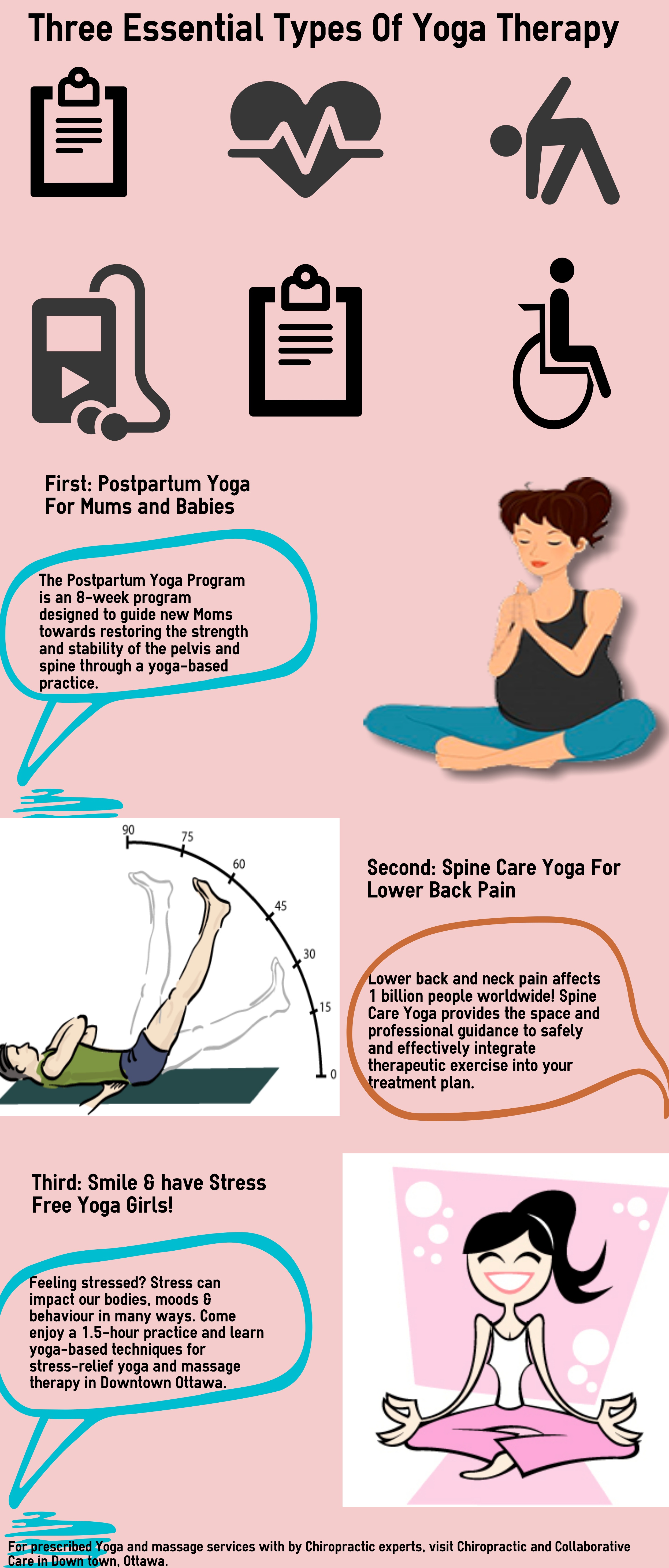 4 Types Of Basic Yoga Postures For Beginners by Janet Suzanna - Issuu