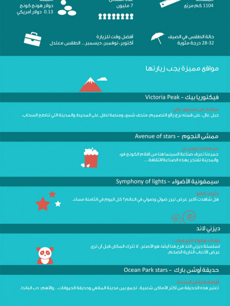 السياحة في هونج كونج Infographic