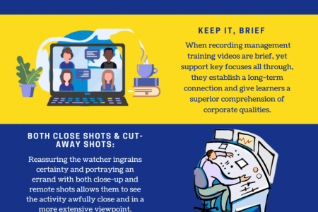 Tips for Creating Engaging Training Videos Infographic