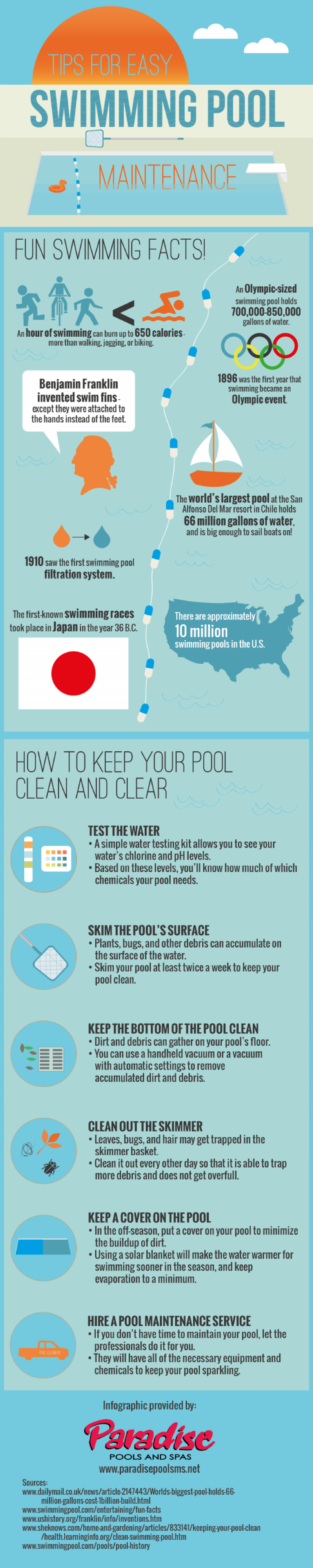 Tips for Easy Swimming Pool Maintenance Infographic