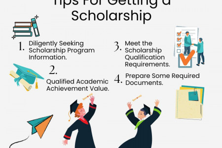 Tips For Getting a Scholarship Infographic