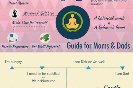 Tips for Holistic Parenting Infographic