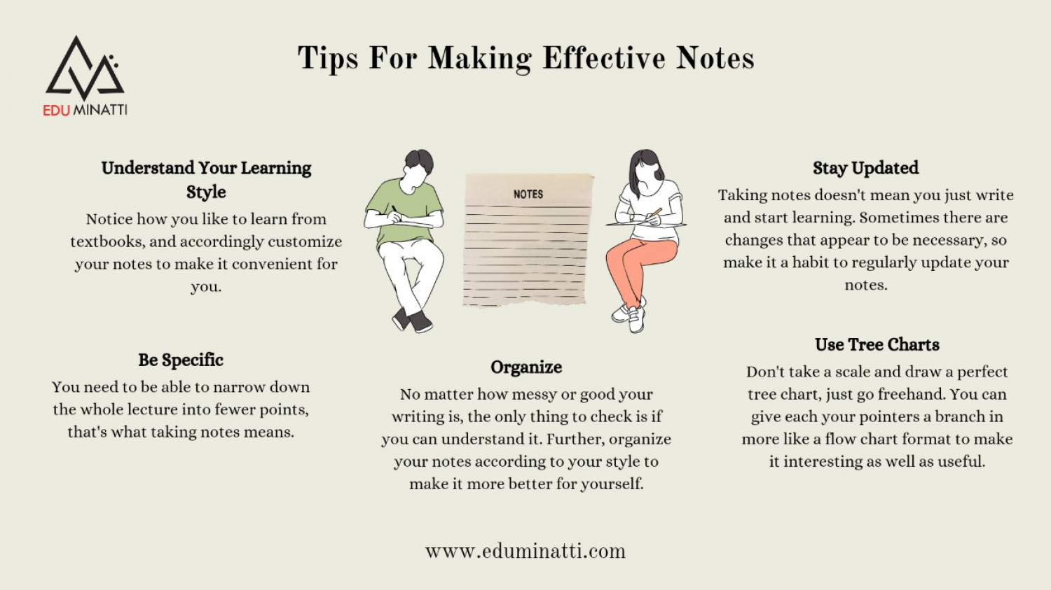 Tips For Making Effective Notes Infographic