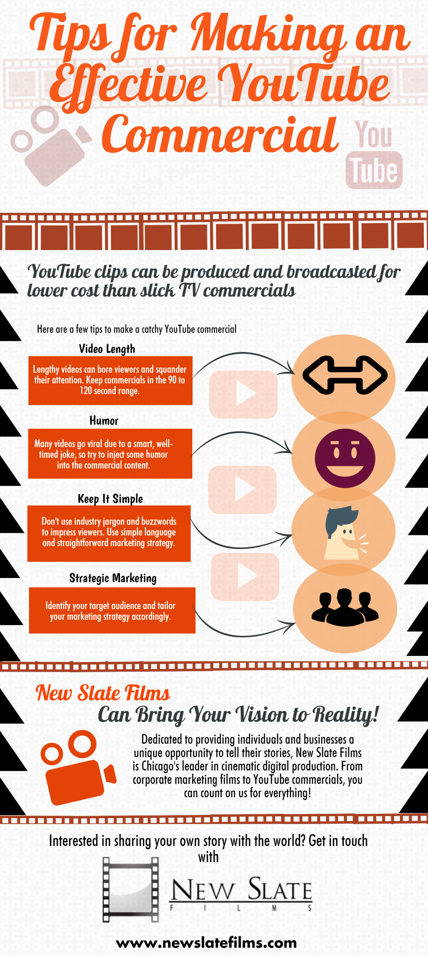 Tips for making effective YouTube video Infographic