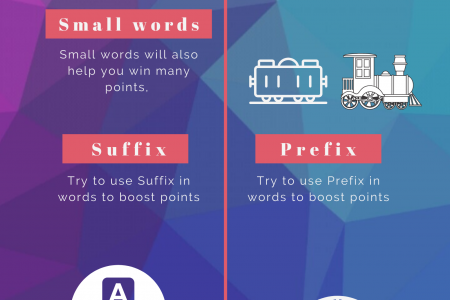 Tips for Playing SCRABBLE Infographic