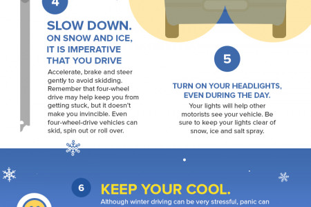 Tips for Safe Driving Infographic