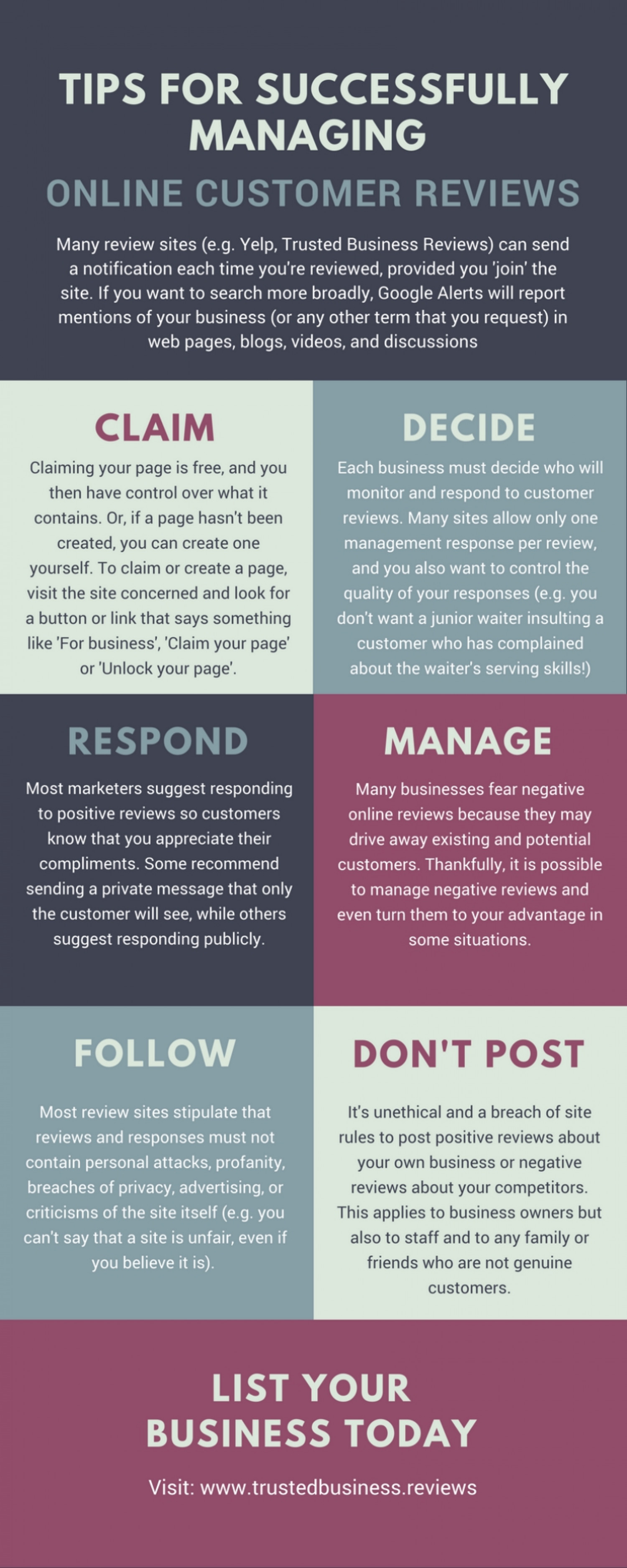 Tips for Successfully Managing Online Customer Reviews Infographic