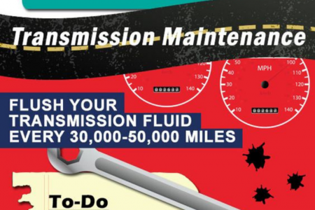 Tips How to Maintain Your Car's Transmission Infographic