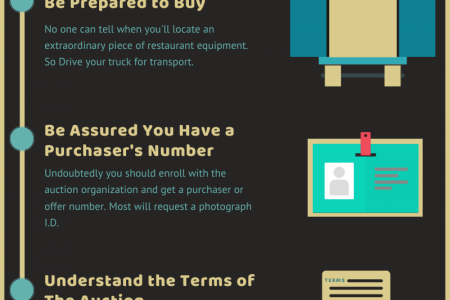 Tips to Buy at an Auction for the First Time Infographic