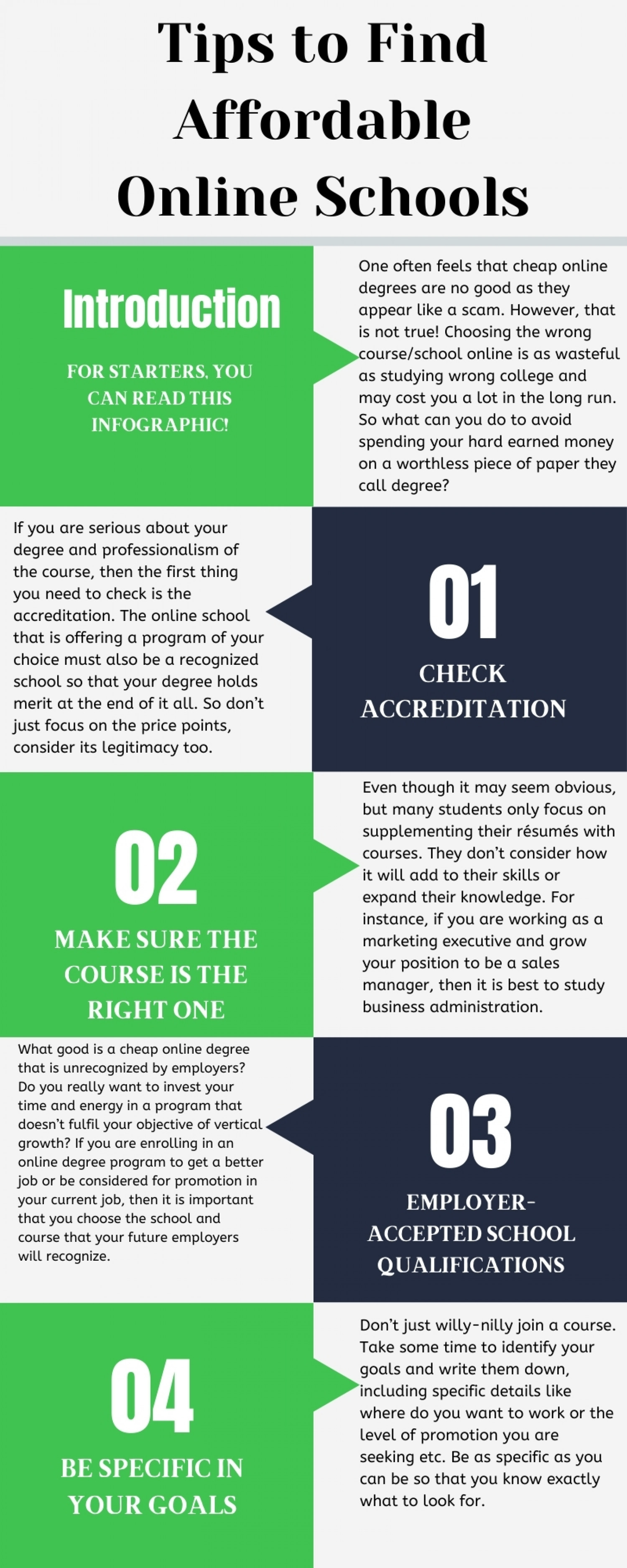 Tips to Find Affordable Online Schools Infographic