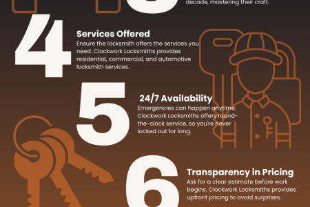 Tips to Hire Professional Locksmiths Infographic