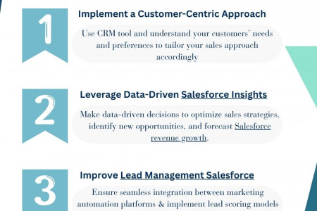 Tips To Improve Your Salesforce Revenue Growth Infographic