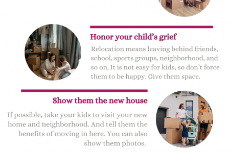 Tips to prepare your kids for an upcoming move Infographic