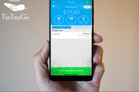 TipTapGo | Payment app to make all payments in just one click Infographic