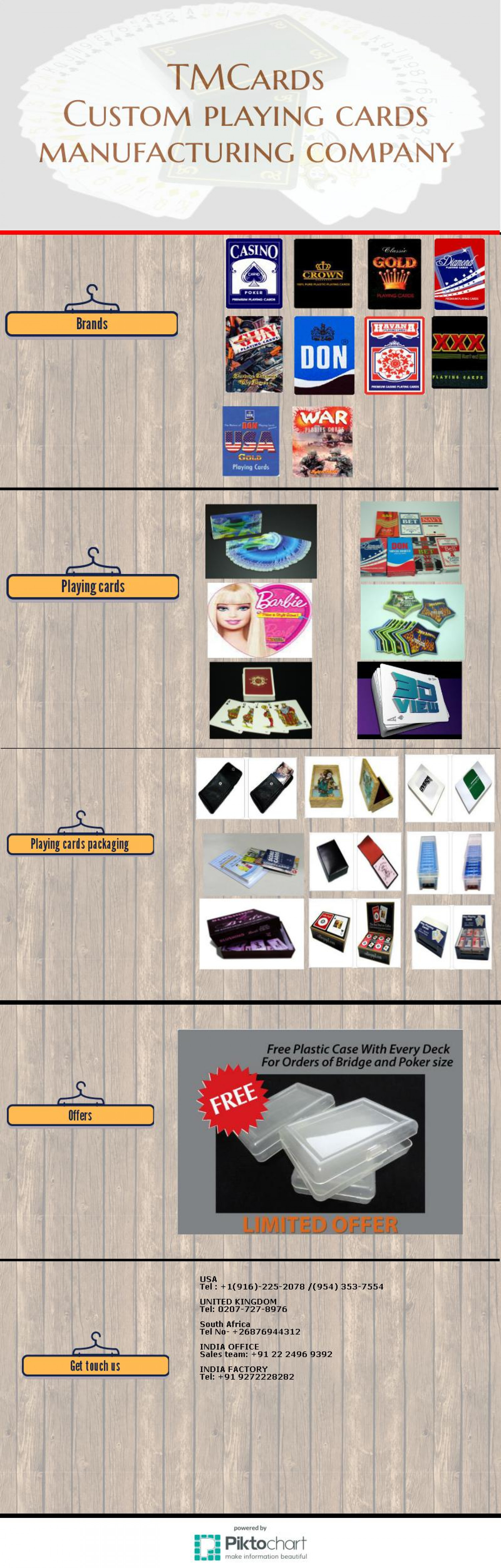 TMCARDS custom playing cards Manufacturer Company Infographic