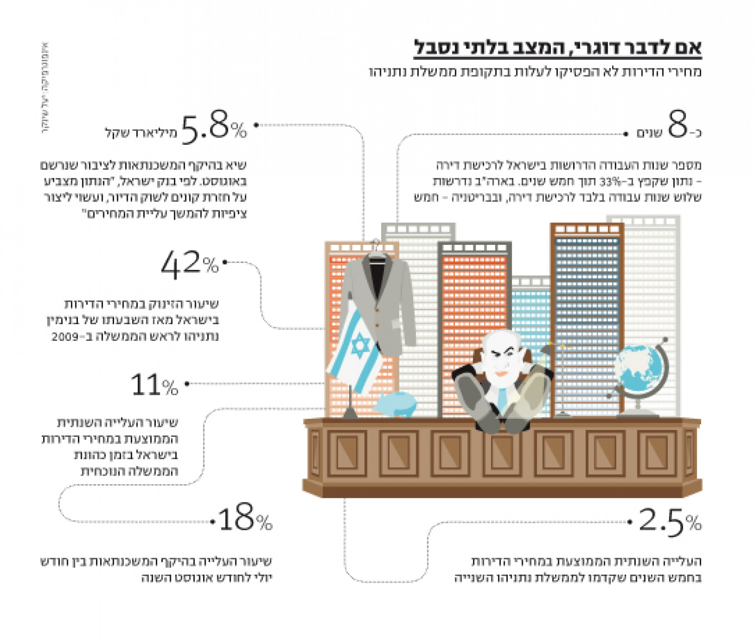 To speak frankly, the situation is intolerable  Infographic