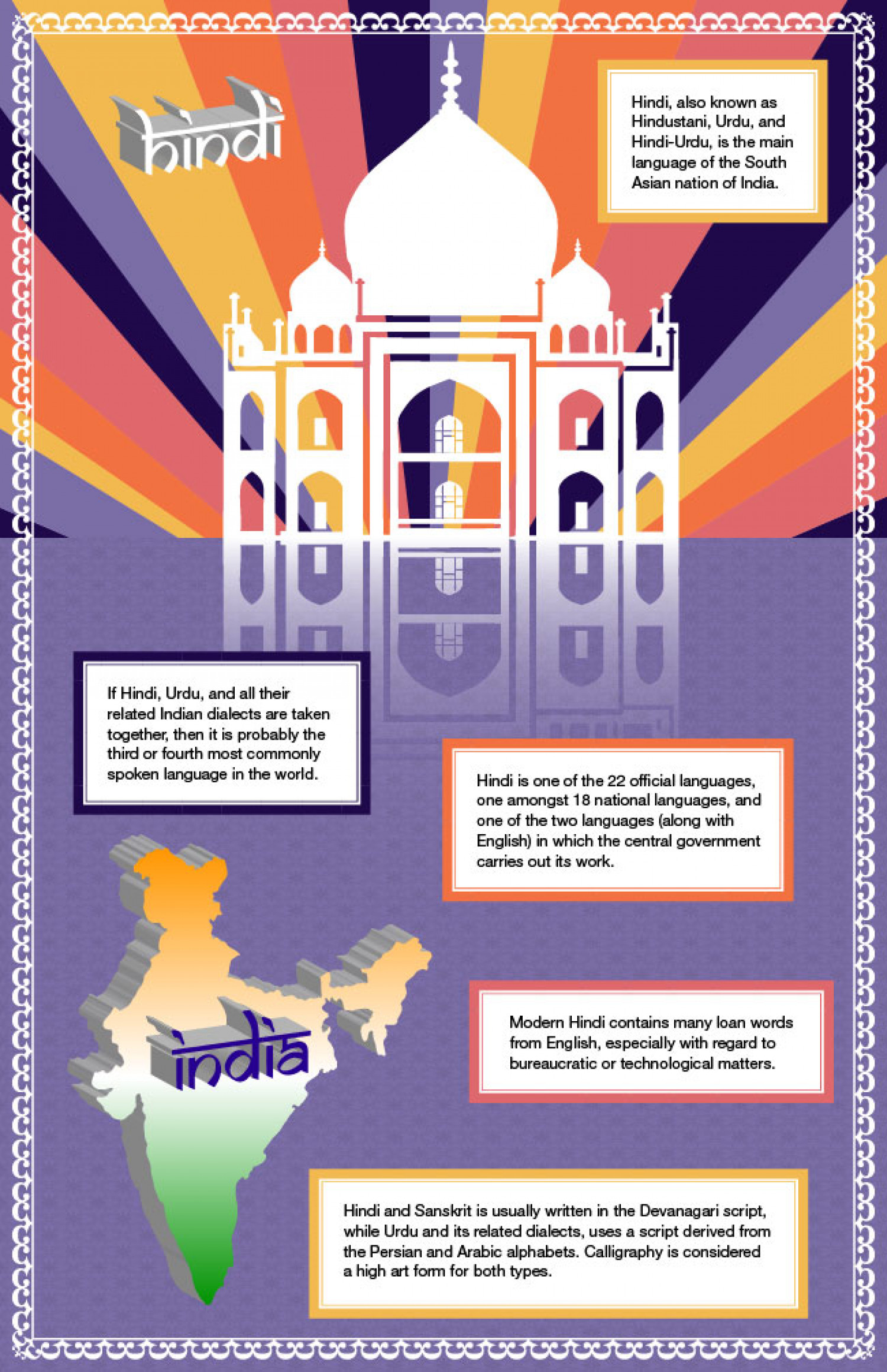Tongues of the World: Hindi  Infographic