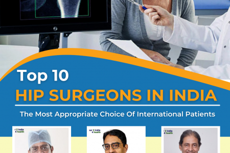 Top 10 Hip Surgeons India The Most Appropriate Choice Of International Patients Infographic