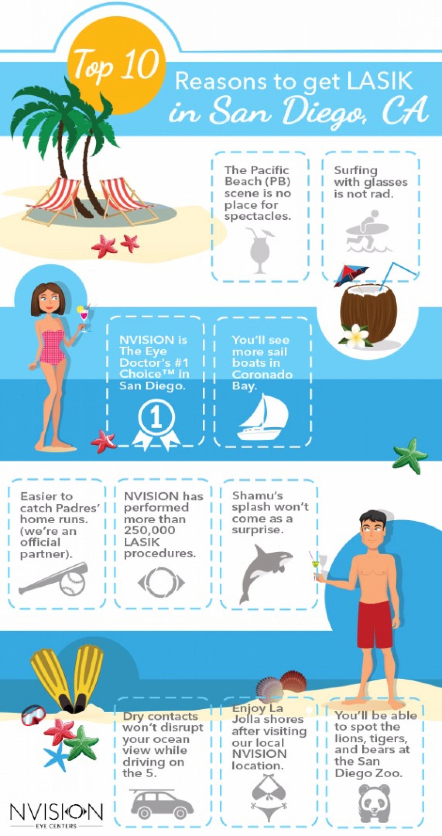 TOP 10 REASONS TO GET LASIK IN SAN DIEGO Infographic