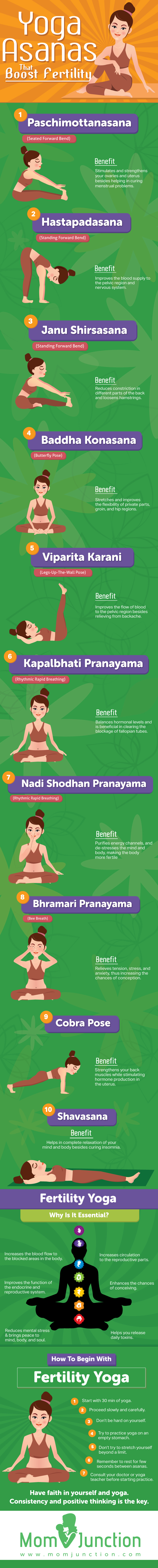 A Short Yoga Guide For Advanced Yoga Poses #AdvancedYogaPoses | Advanced  yoga, Yoga asanas, Yoga guide
