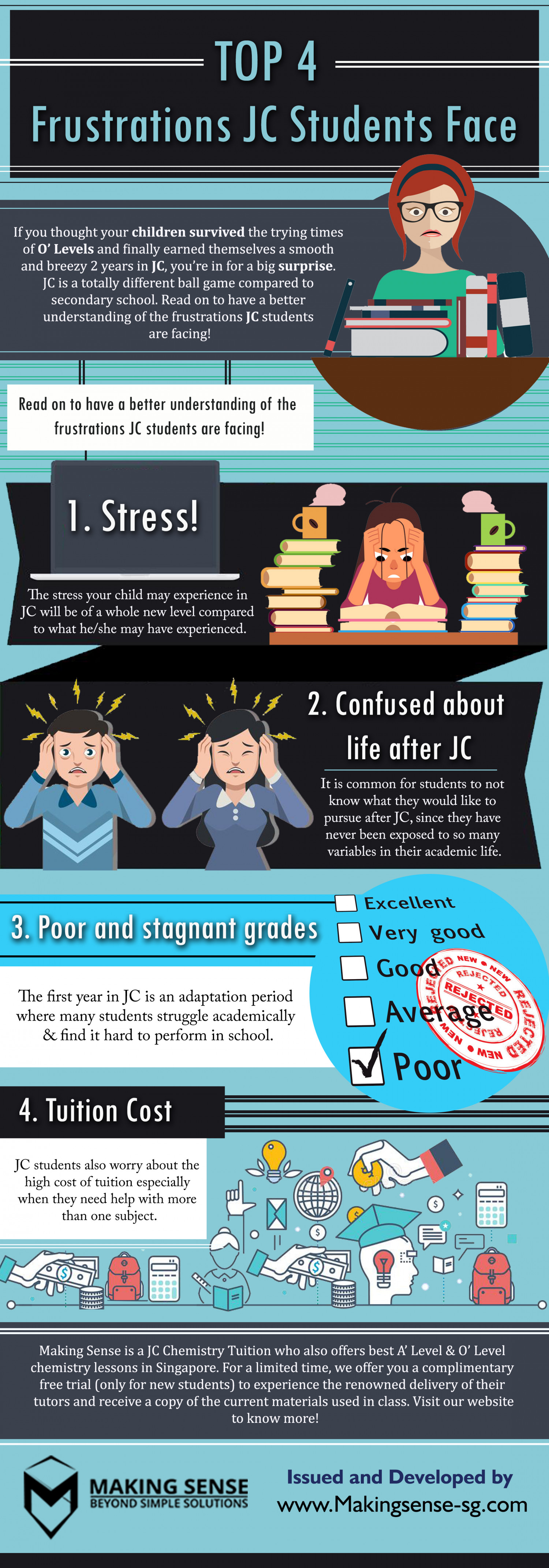 Top 4 Frustrations JC Students Face Infographic