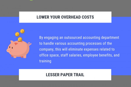 Top 4 Reasons to Engage an Outsourced Accounting Department Infographic