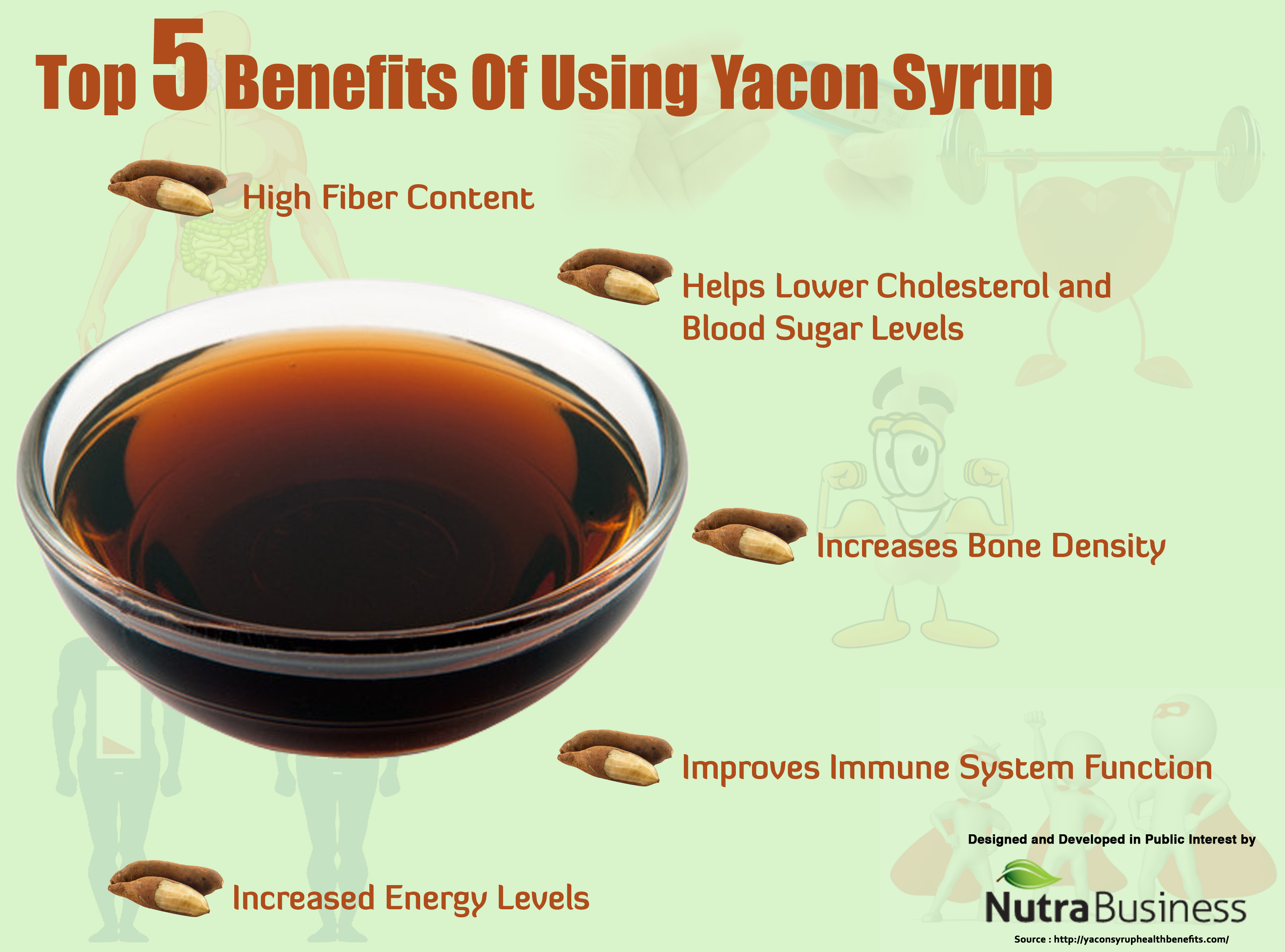 Is Yacon Syrup Healthy?