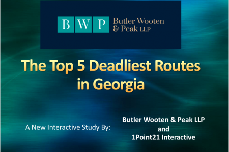 Top 5 Deadliest Roadways in Georgia - Newest Interactive Study Infographic