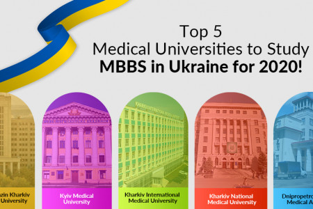 Top 5 Medical Universities to Study MBBS in Ukraine Infographic