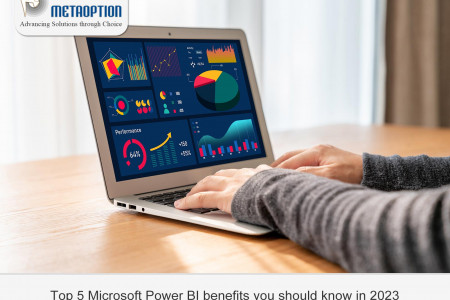 Top 5 Microsoft Power BI benefits you should know in 2023 Infographic