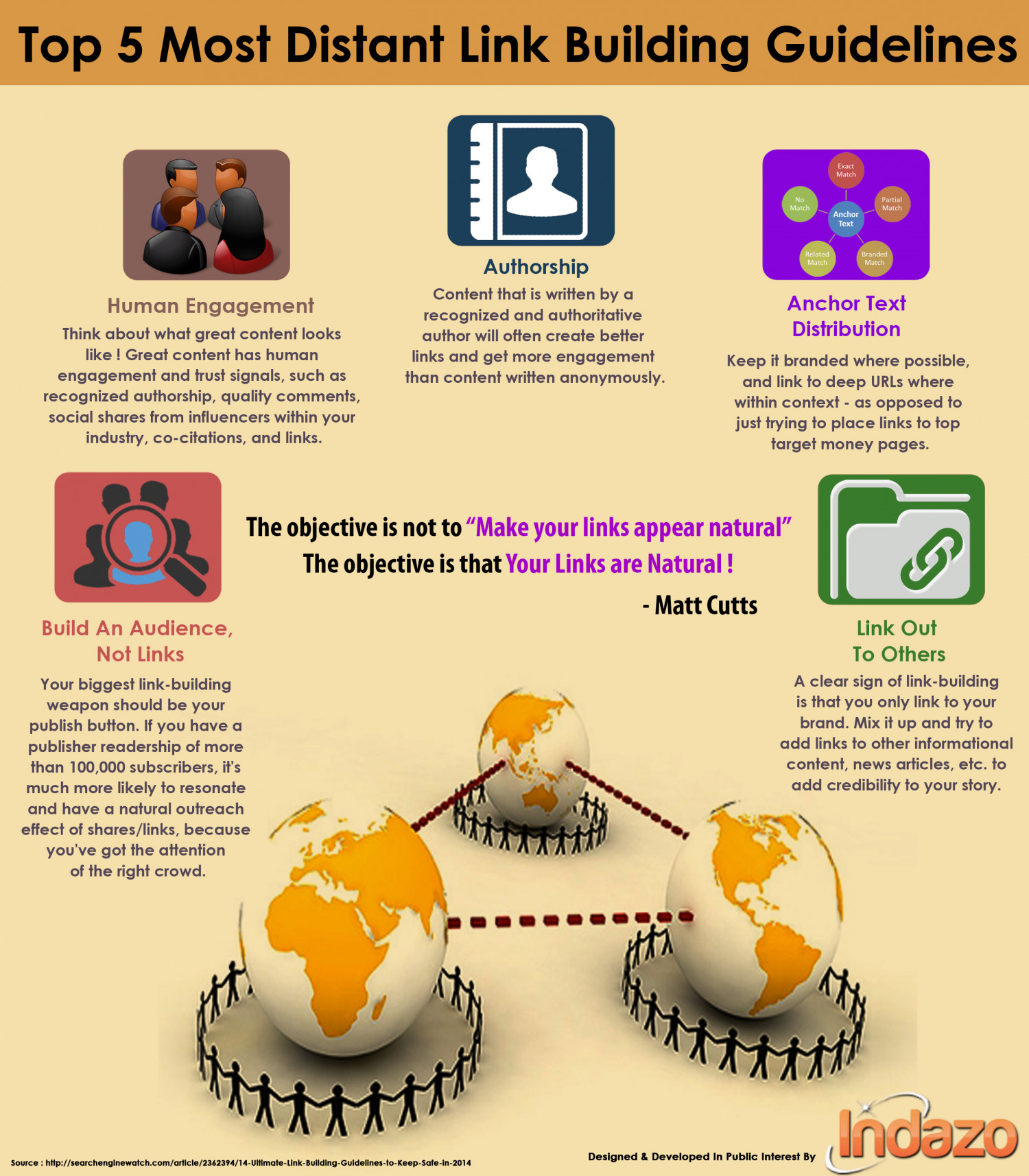 Top 5 Most Distant Link Buiding Guidelines Infographic