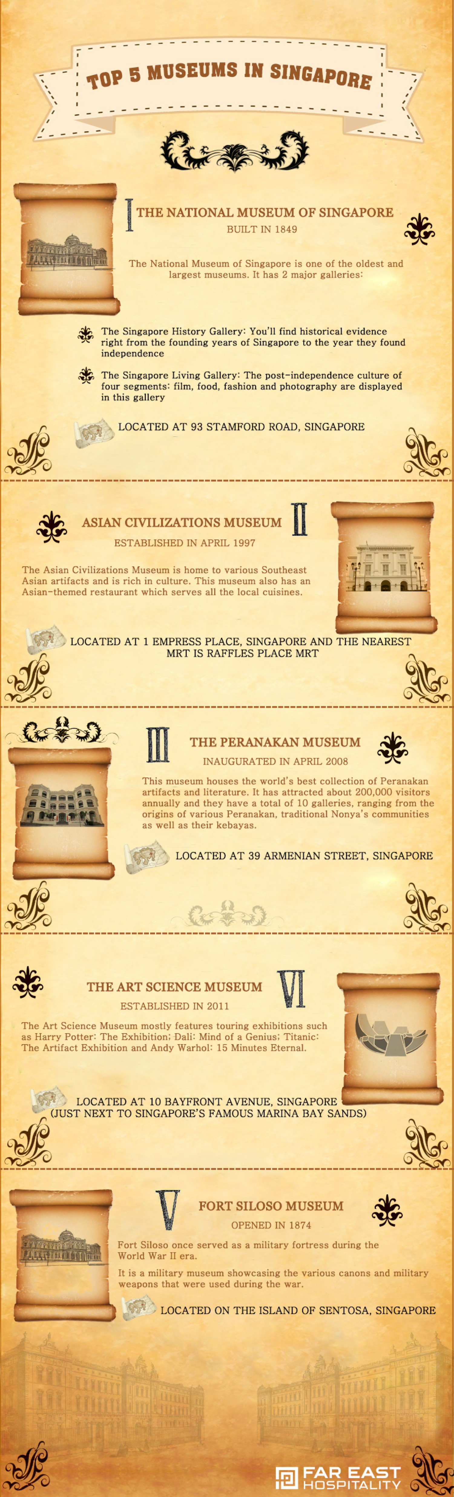 Top 5 Museums In Singapore  Infographic